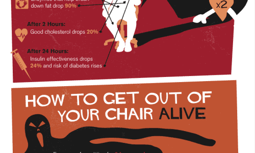 Sitting is killing you