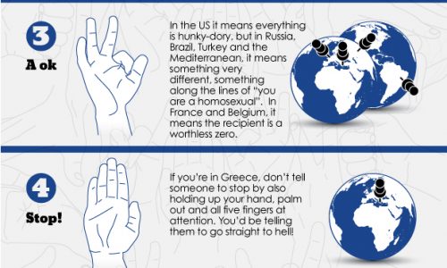 Hand jive infographic