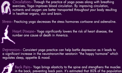 Health Benefits of Yoga