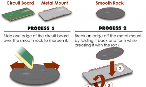 Turning Cell Phones Into Survival Tools Infographic