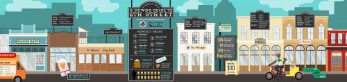 A Newb's Guide to 6th Street