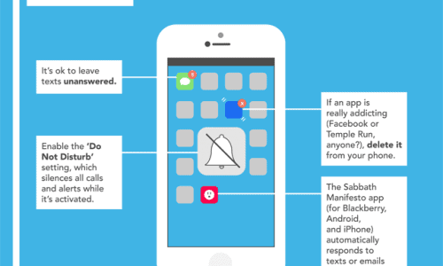 Ultimate Guide to Unplugging Infographic