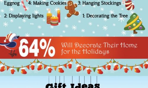 Festive and Fun Holiday Facts