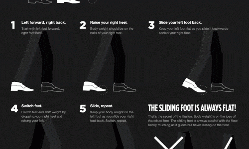 How To Moonwalk Infographic