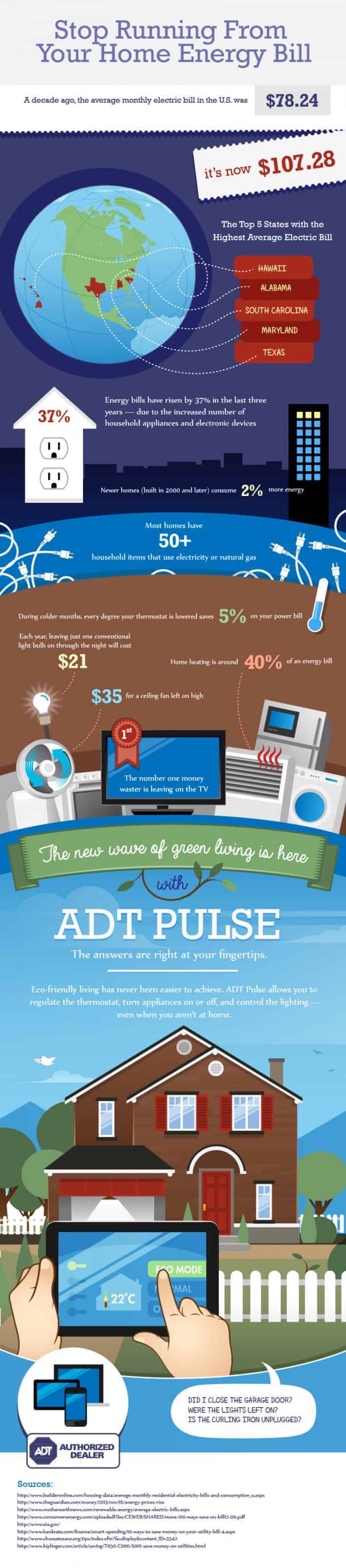 Stop Running From Your Home Energy Bill Infographic