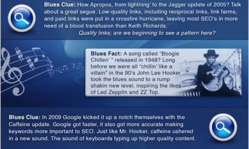 SEO Blues Infographic