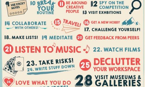 40 Ways to Stay Creative