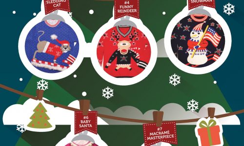 12 Days of Ugly Christmas Sweaters Infographic