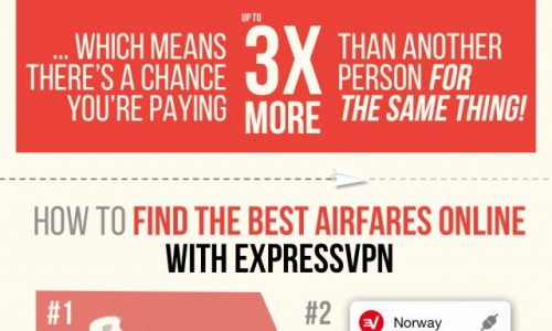 Airfare Infographic