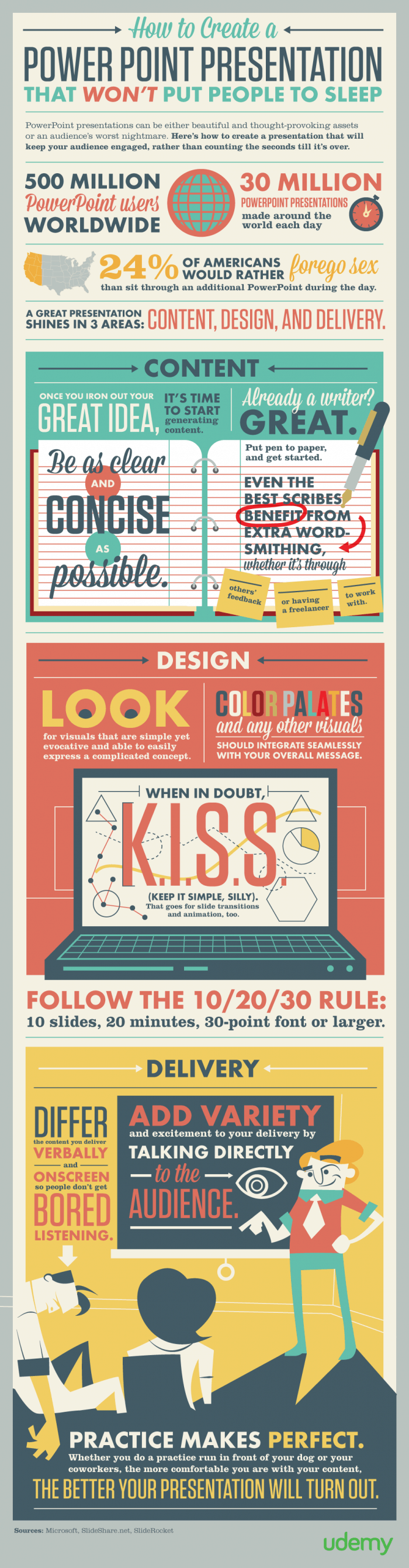 Power Point Presentation Infographic