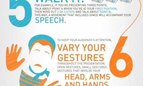 10 Powerful Body Language Tips Infographic