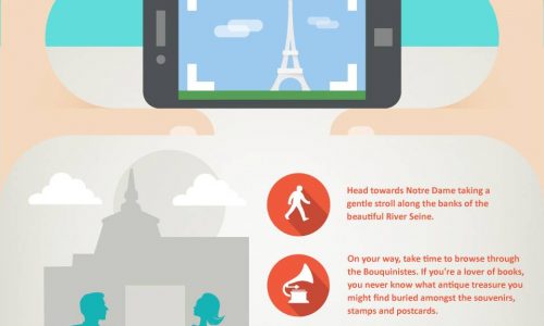 21 Fabulous Things To-Do in Paris Infographic