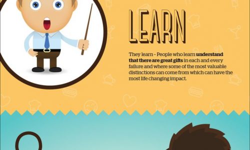 How People React To Failure Infographic