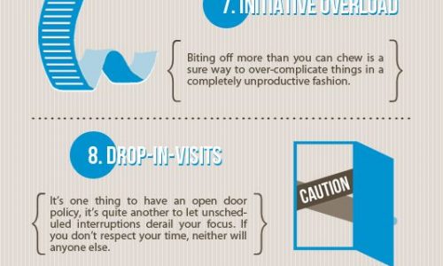 15 Time Wasters Successful People Avoid Infographic