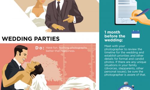 Wedding Photography Guide Infographic