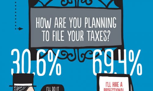 Procrastinator's Guide to Filing Income Tax Infographic