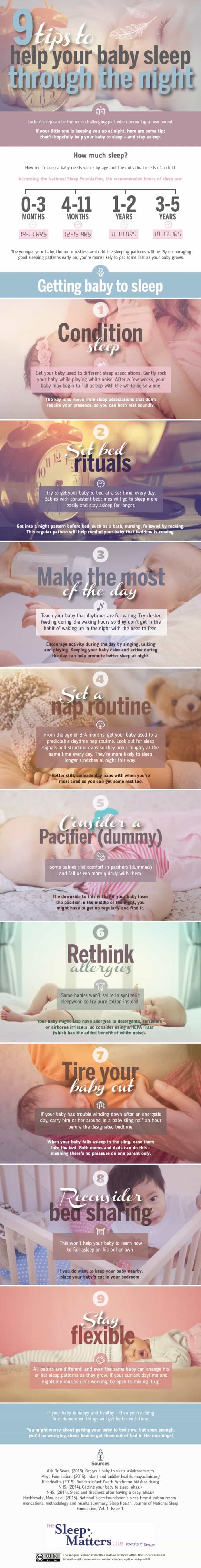 9 Tips to Help Your Baby Sleep Through the Night