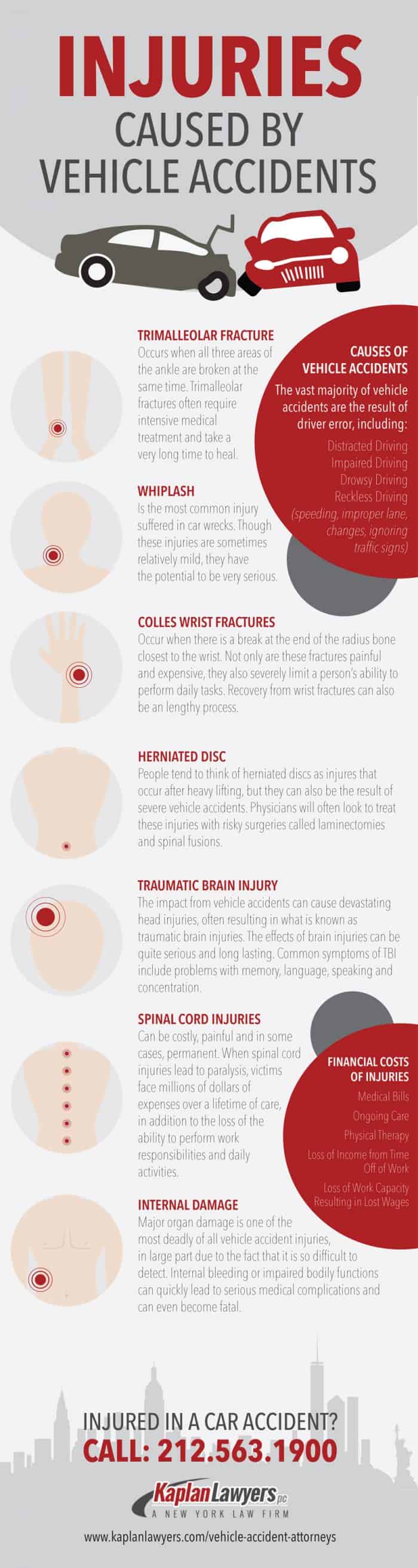 Top Seven Injuries Caused By Car Accidents