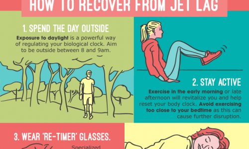 9 Natural Jet Lag Remedies Infographic