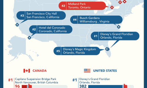 Best Christmas Lights in North America infographic