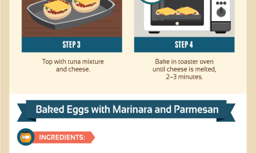 Guide For Easy Toaster Recipes Infographic