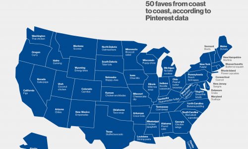 Most popular food in each state.