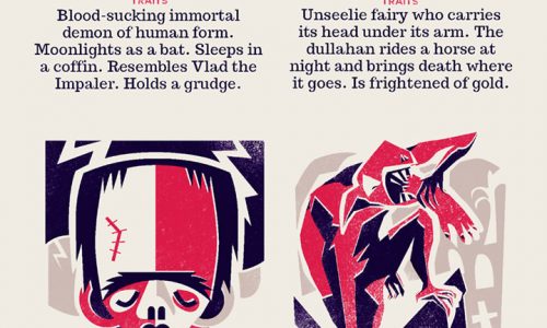 Infographic about 40 monsters from around the world and their history