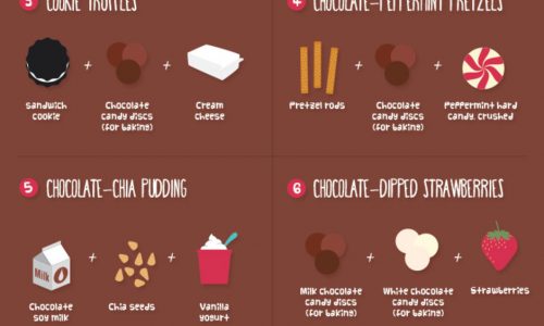 3 ingredient chocolate desserts