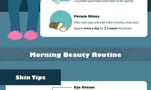 Beauty Tips To Help Hide Sleepless Nights