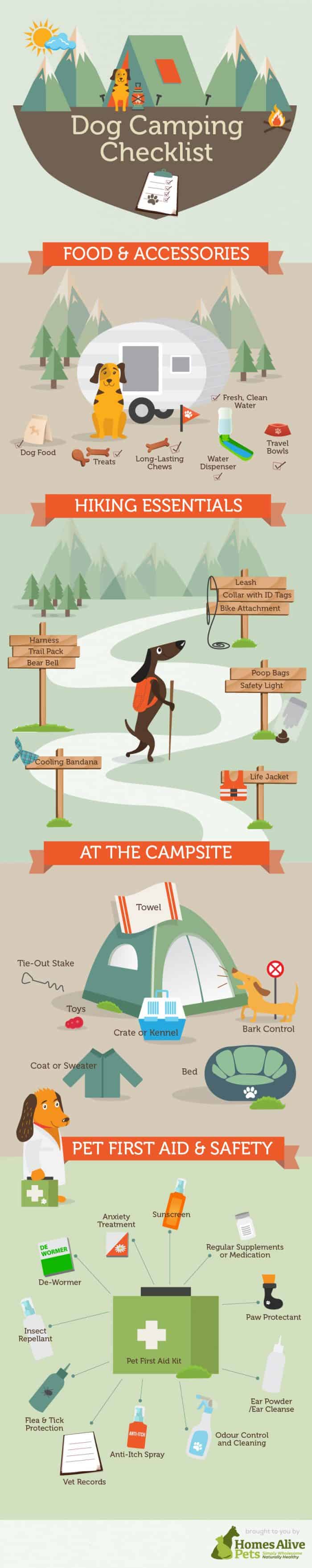 dog camping checklist