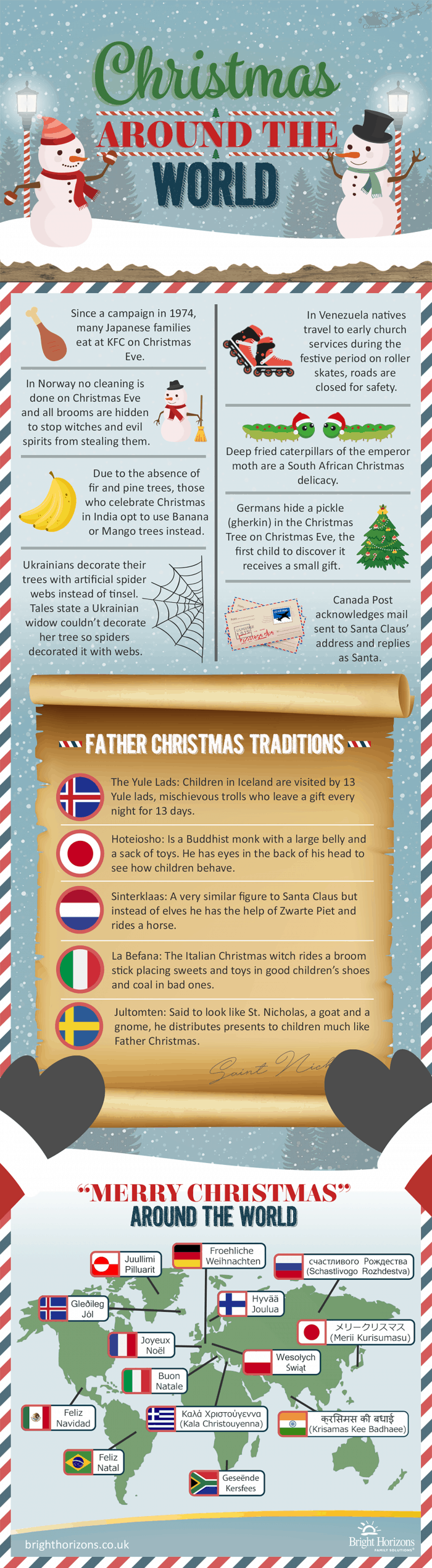 Christmas Around the World