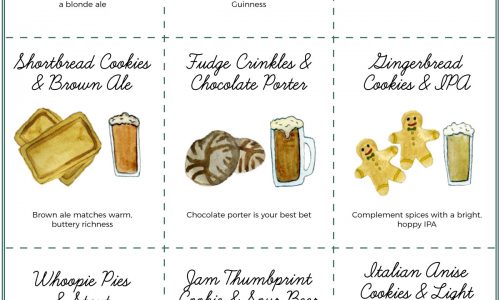 Christmas Cookies beer pairings