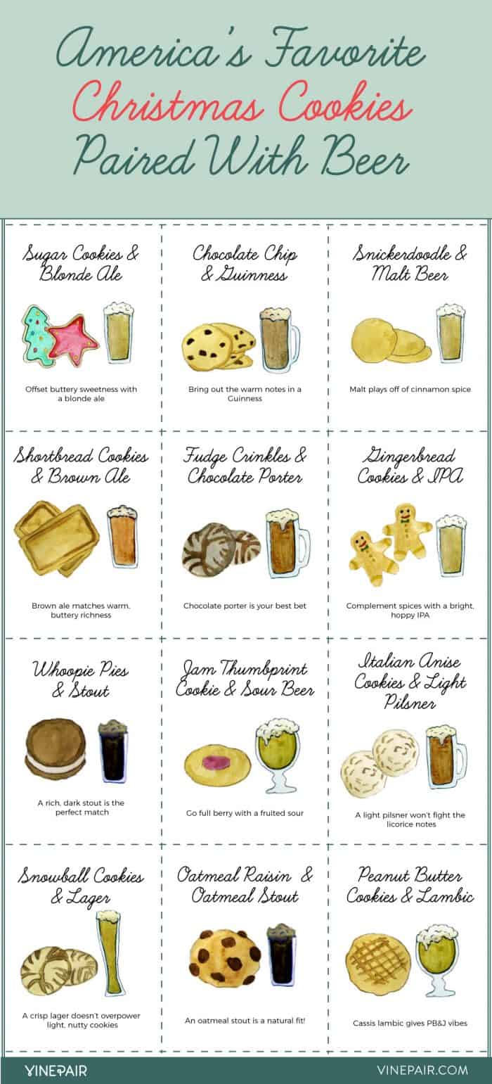 Christmas Cookies beer pairings