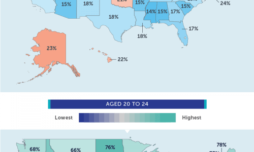 infographic shows employment rates in various U.S. states