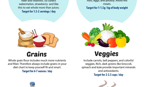 Healthy Eating Strategies For Seniors