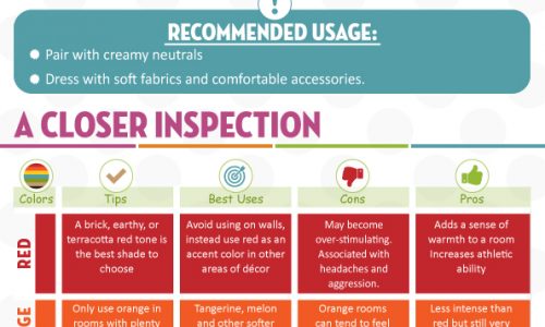 Choose paint colors for baby’s nursery based on how different shades affect a baby’s sleep and wake times