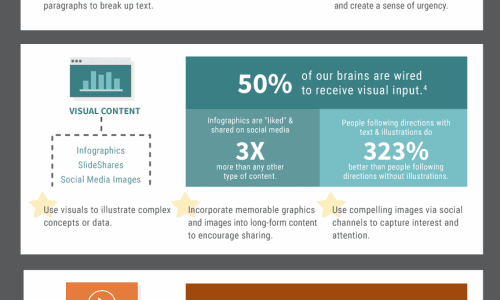 science of storytelling