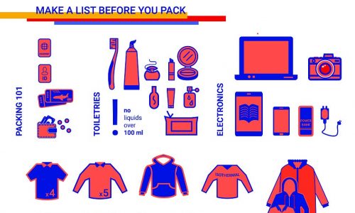 Packing a Carry-on Bag Infographic