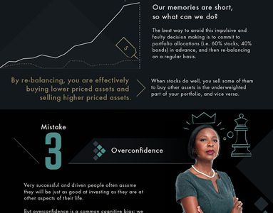 Investment Mistakes Infographic