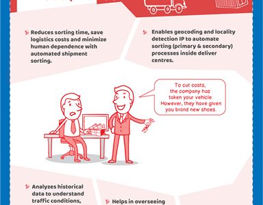 Route Optimization Infographic