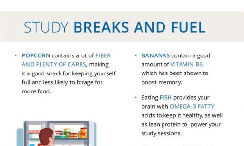 Study tips to help you improve