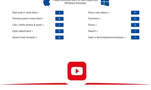 2019 Social Media Keyboard Shortcut Cheat Sheet