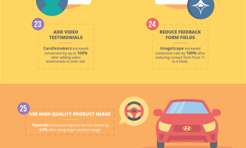 46 optimization hacks infographic