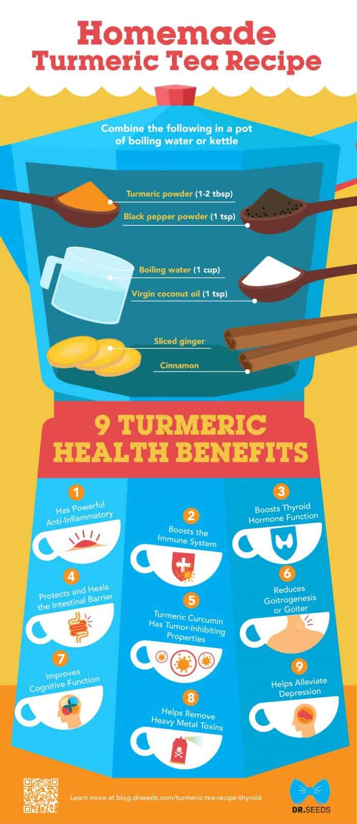 A list of the best ways that turmeric can improve your health and a turmeric tea recipe