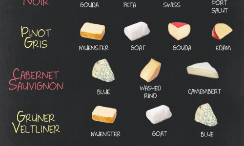 How to match your cheese and wine