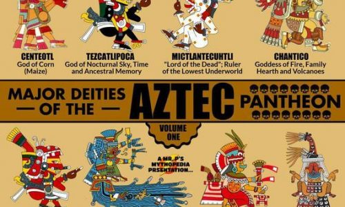 Aztec gods