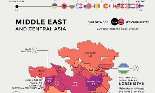 The Happiest Countries in Every Continent