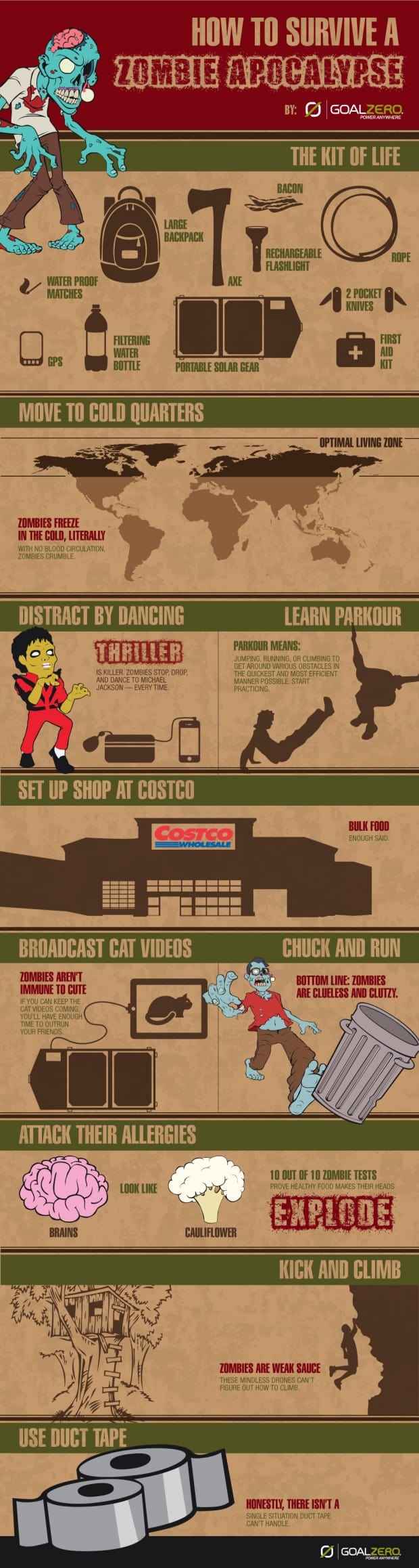 how-to-survive-a-zombie-apocalypse