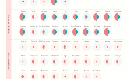 maternity leave by country