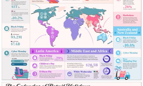 The worlds most anticipated retail holidays by region